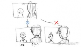 漫画的组成,色彩斑斓的故事画卷