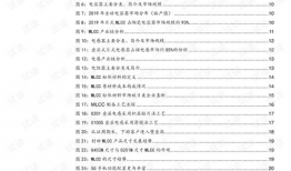 99热精品6国产20,揭秘热门国产影视作品背后的精彩故事